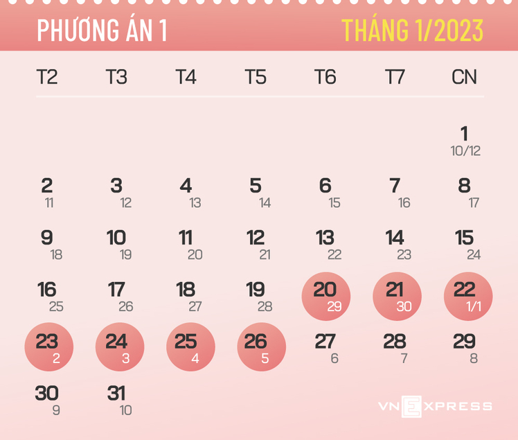 Nghỉ Tết Âm lịch 2023 từ 29 tháng Chạp