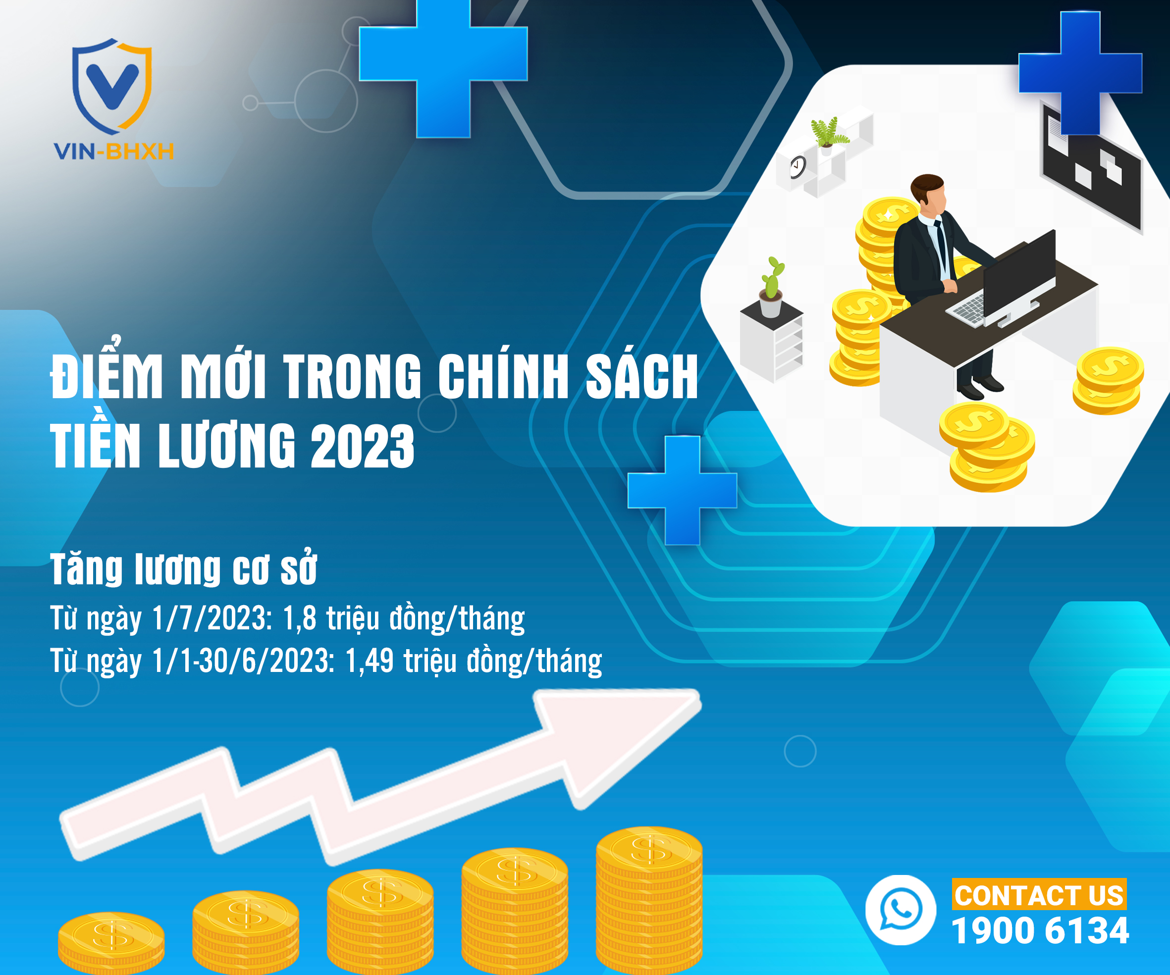 Điểm mới trong chính sách tiền lương năm 2023
