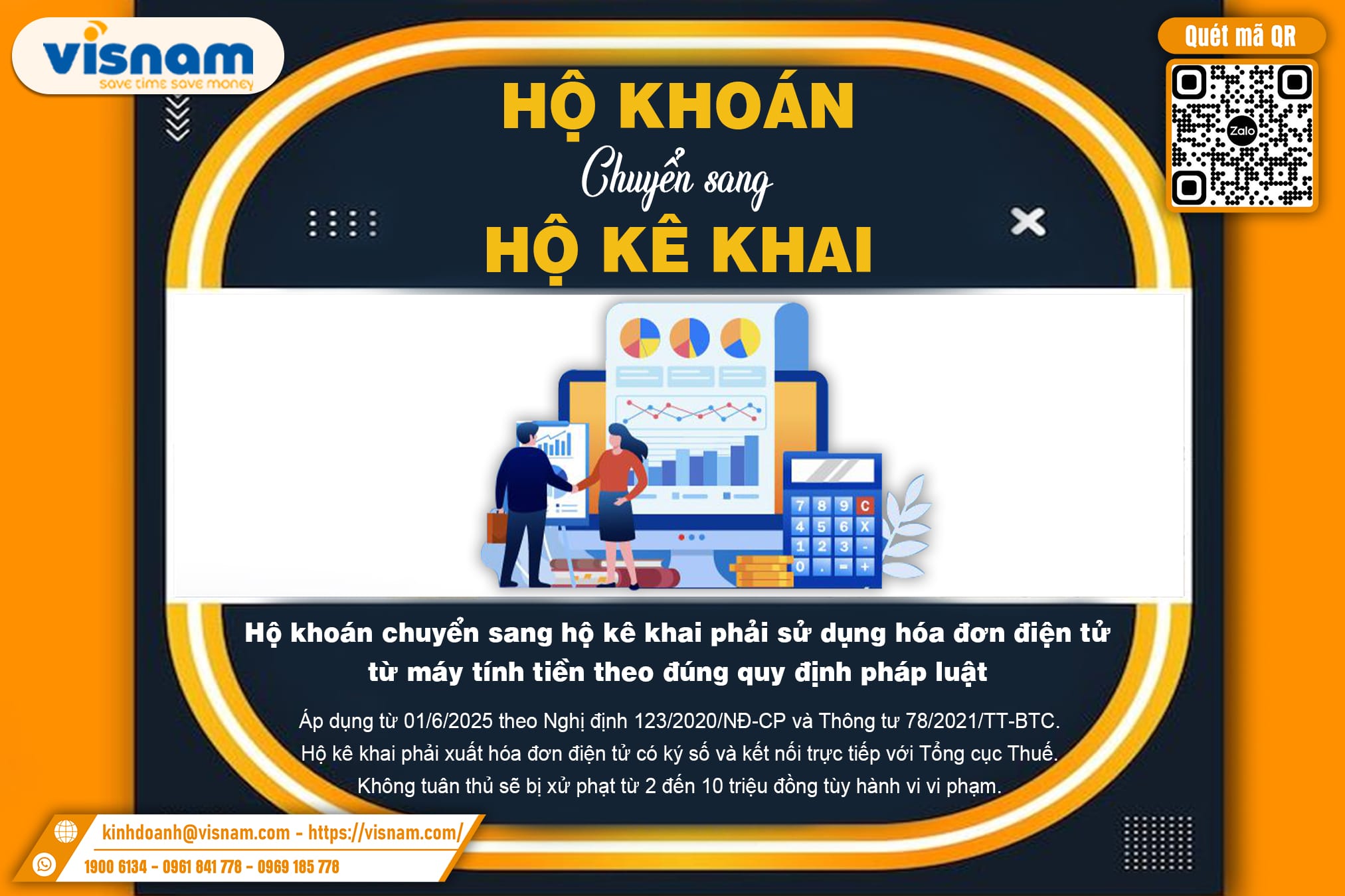 Hộ Khoán Chuyển Đổi Sang Hộ Kê Khai: Xuất Hóa Đơn Điện Tử Chuẩn Quy Định Với VIN‑HOADON