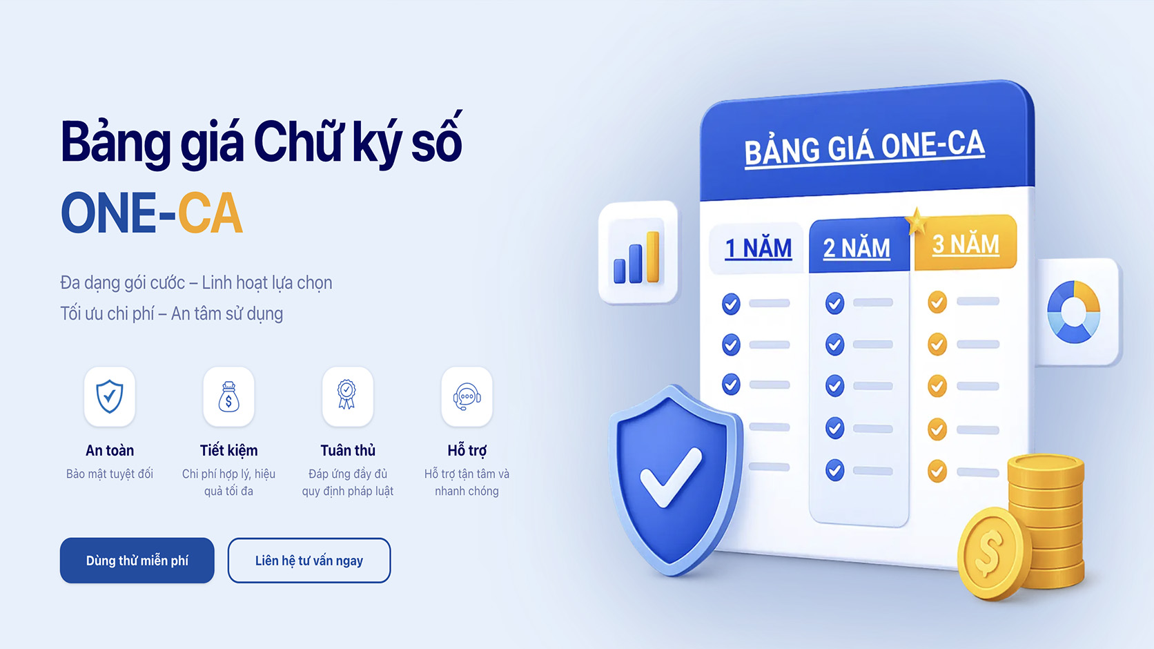 Gia hạn chữ ký số ONE-CA