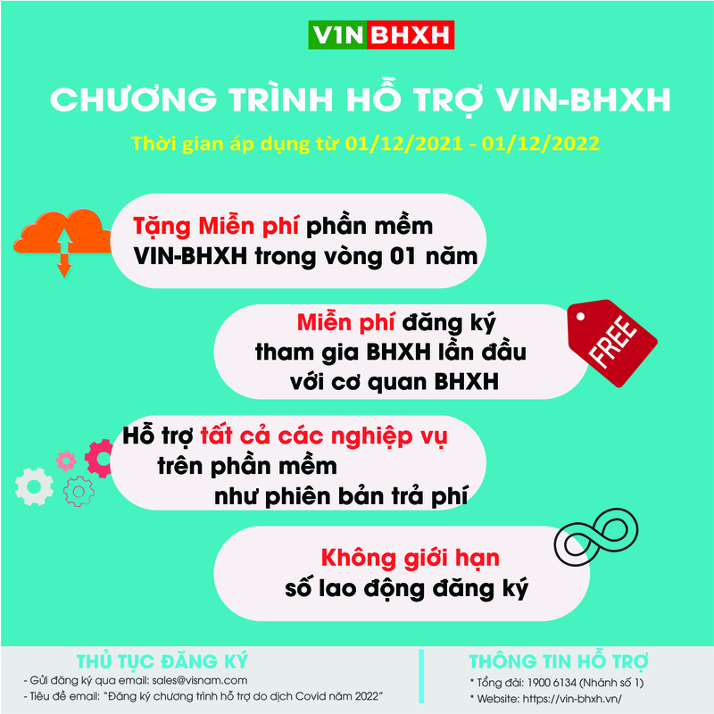 CHƯƠNG TRÌNH HỖ TRỢ DO DỊCH COVID-19