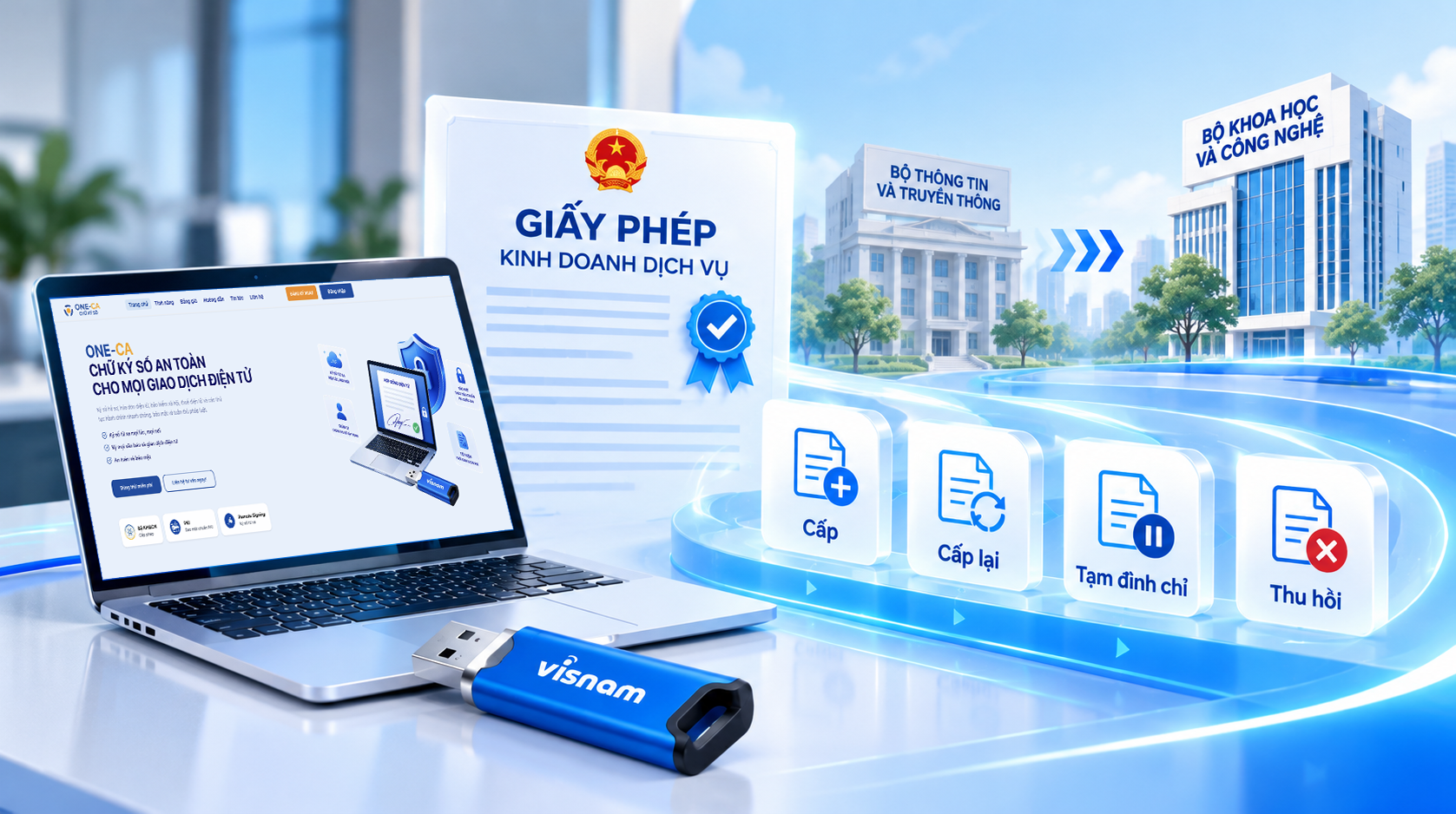 Những thay đổi có liên quan đến chữ ký số